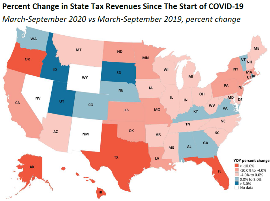 State Tax Revenues Since COVID